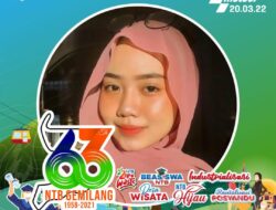 Twibbon Hari Jadi Provinsi NTB Ke 63 Tahun 2021
