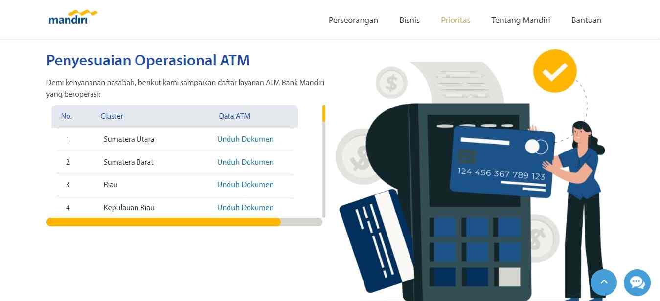 ATM Mandiri Setor Tunai Terdekat Dari Lokasi Saya Sek
