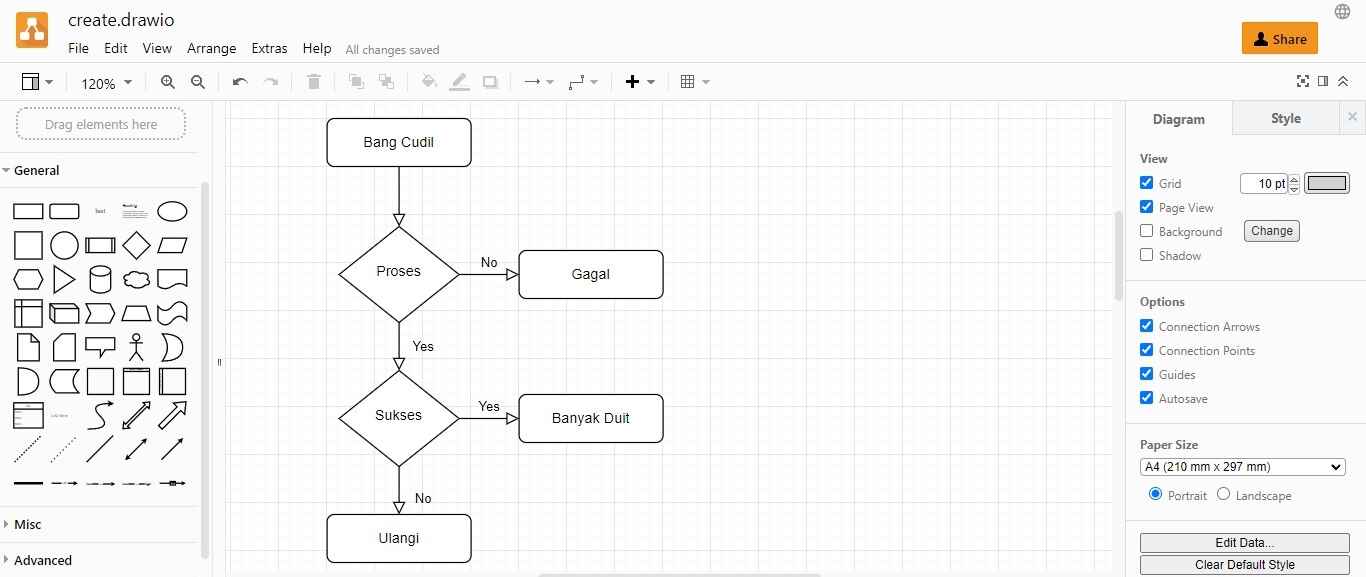 Cara Membuat Flowchart Online di Create Drawio