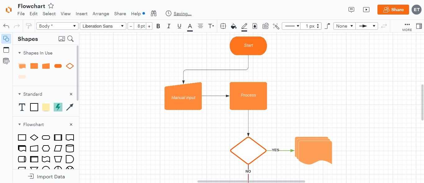 Cara Membuat Diagram Online di Lucidchart