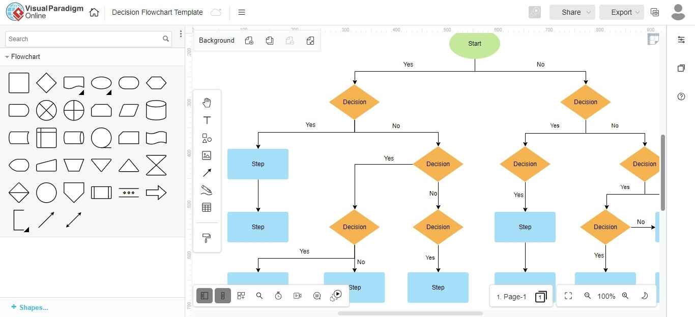 Cara Membuat Erd Online di Visual Paradigm
